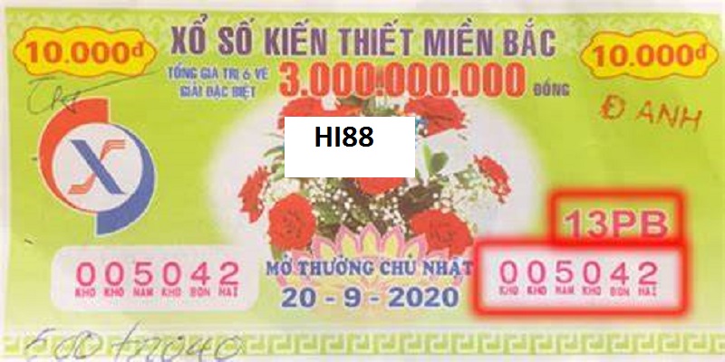 Khung giờ quay chương trình mở thưởng XSMB